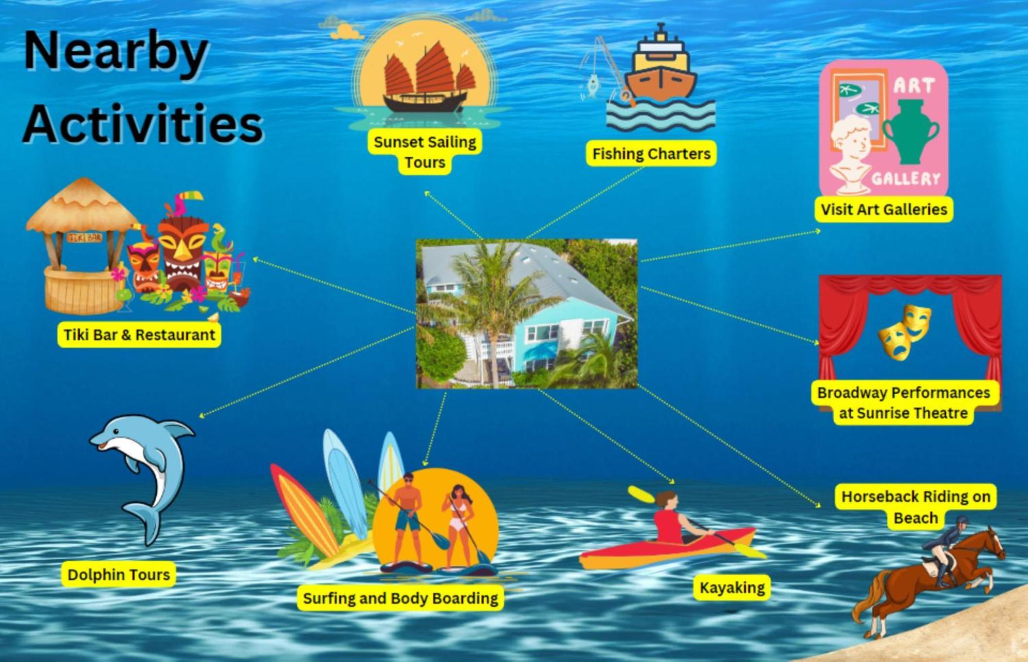 Sandy Shores - 2br Getaway And Surf Spot Fort Pierce